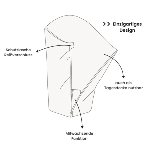 Pucksack aus 100% Leinen – TOG 0.5 | Atmungsaktiver Babyschlafsack – Natürlich Online – Bild 3